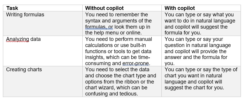 copilot-14 copilot-14