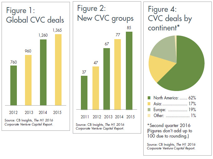 cvc-fig-124 cvc-fig-124