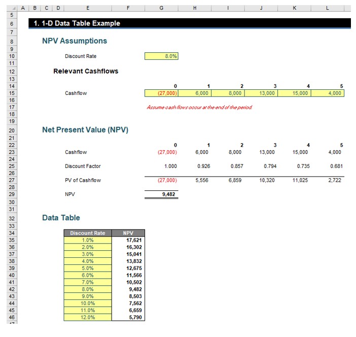 data-tables-excel-1 data-tables-excel-1