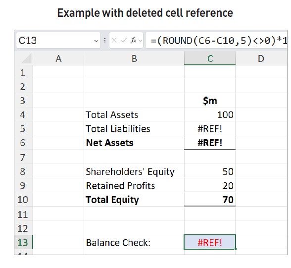 Screenshot of example with deleted cell reference