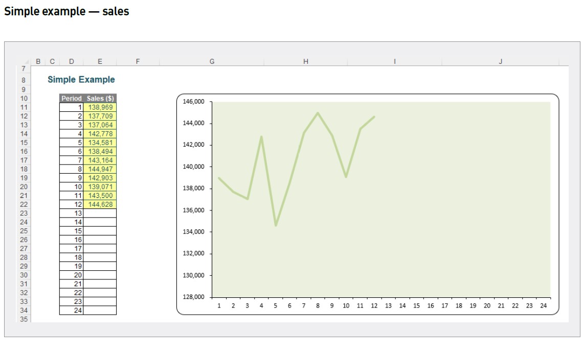 excel-forecasting-1 excel-forecasting-1