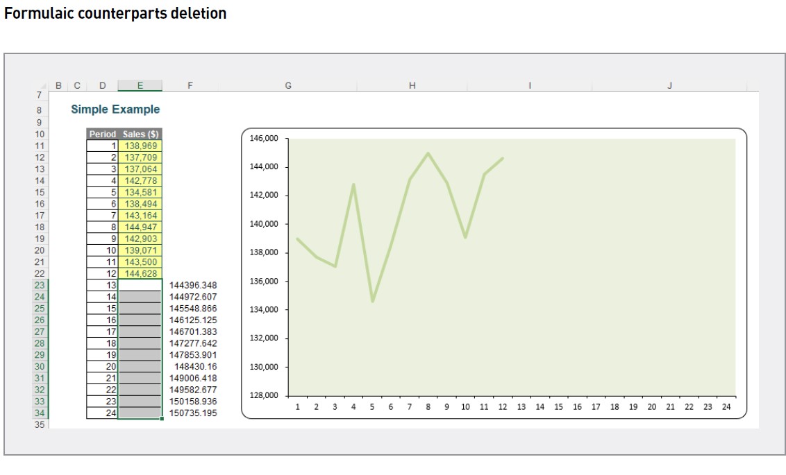 excel-forecasting-11 excel-forecasting-11