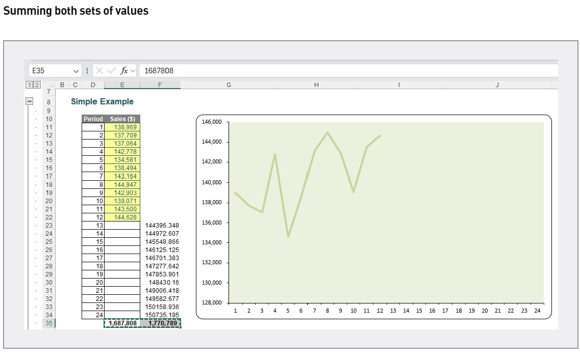 excel-forecasting-12 excel-forecasting-12
