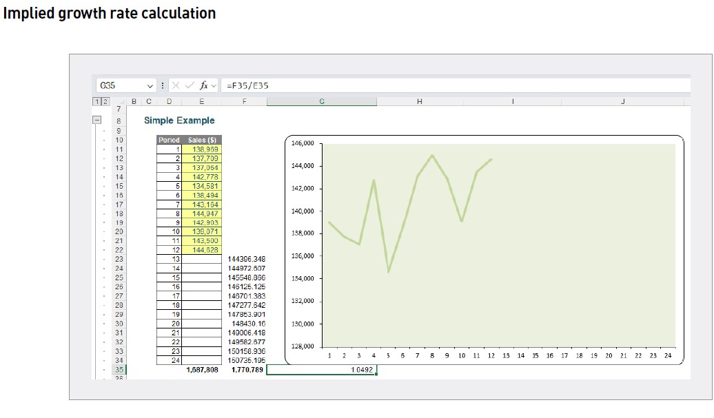 excel-forecasting-13 excel-forecasting-13