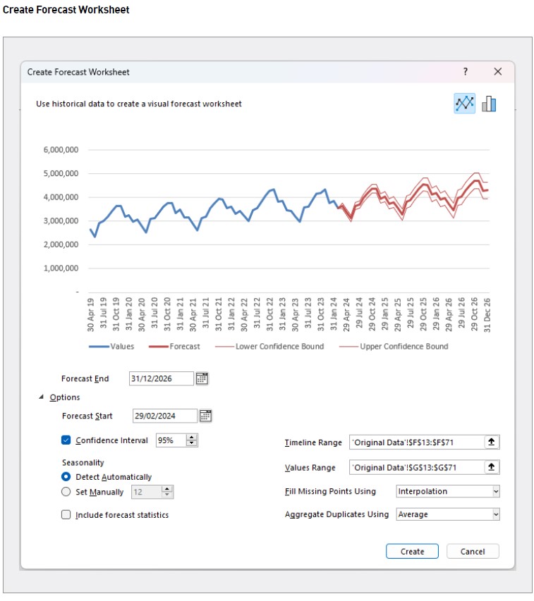excel-forecasting-17 excel-forecasting-17