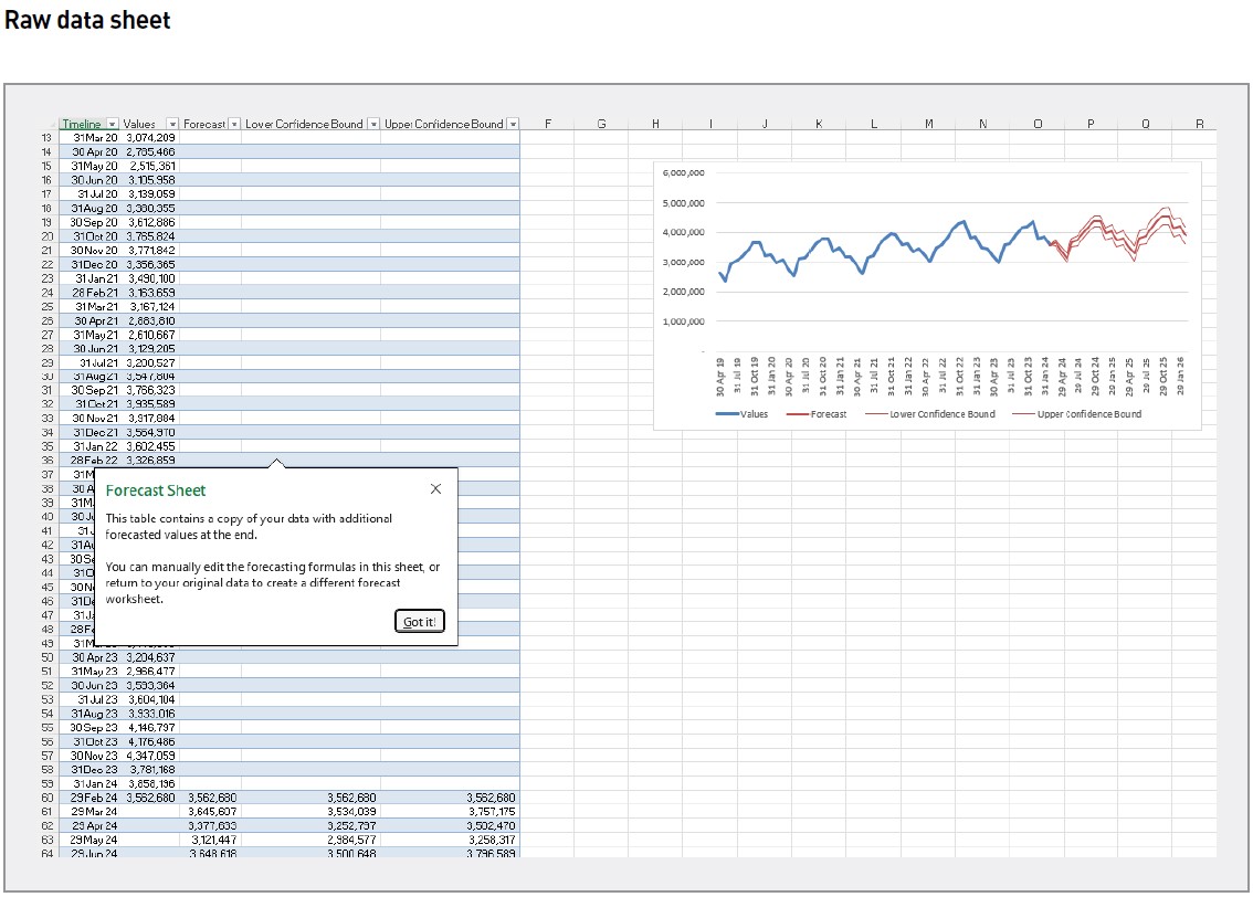 excel-forecasting-18 excel-forecasting-18
