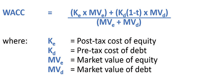 excel-value-2