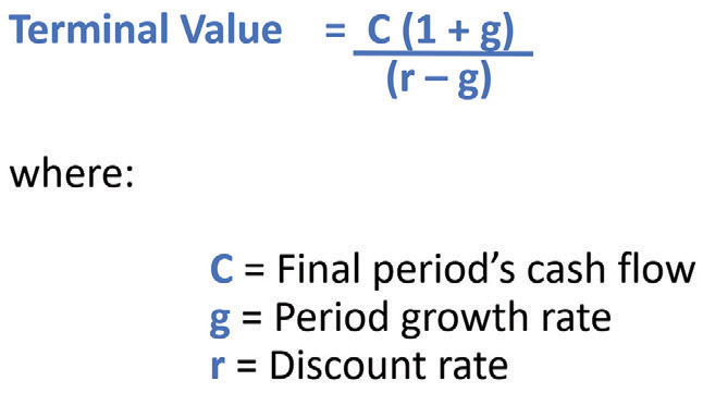excel-value-4