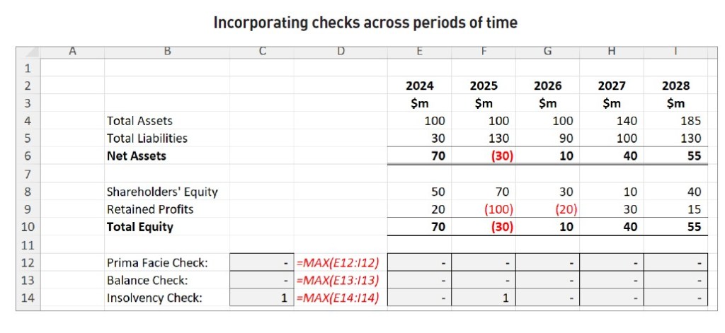 Screenshot of incorporating checks across periods of time
