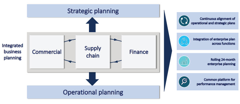 key-elements key-elements