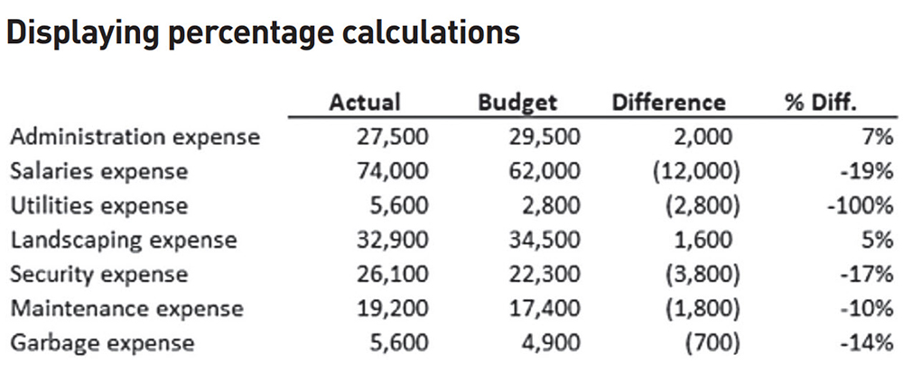 percentage-calculations