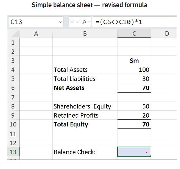 Screenshot of simple balance sheet -- revised formula