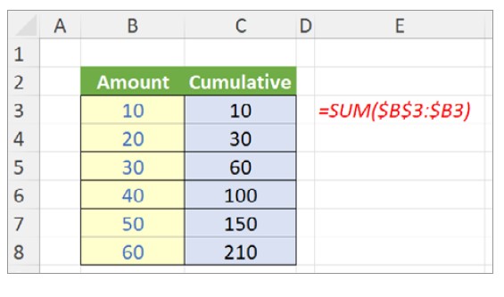 simple-calculation-of-running-totals