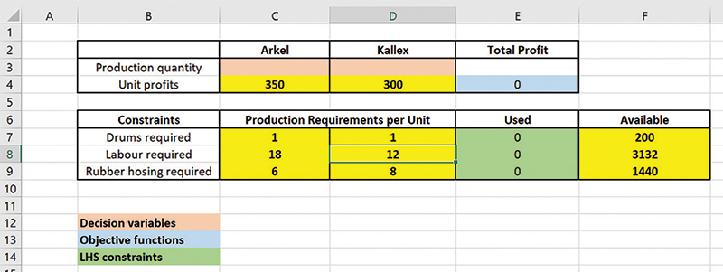 spreadsheet-model