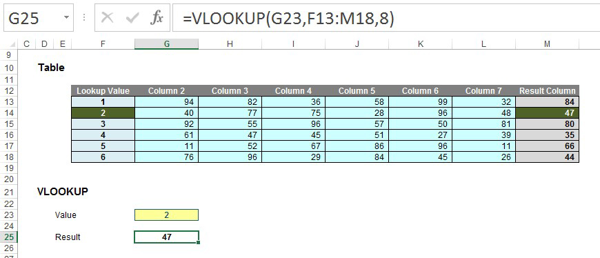 vlookup-1