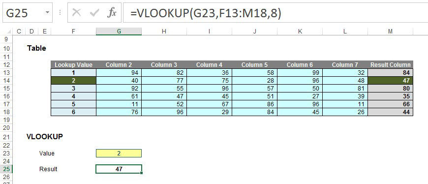 vlookup-1