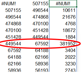 broken-y-axis-charting-10