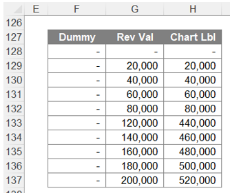 broken-y-axis-charting-14