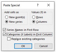 broken-y-axis-charting-15