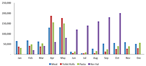broken-y-axis-charting-16
