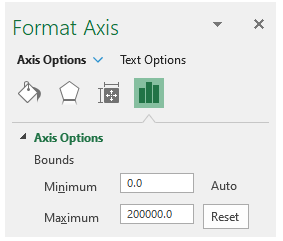 broken-y-axis-charting-17