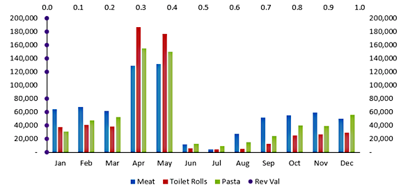 broken-y-axis-charting-18
