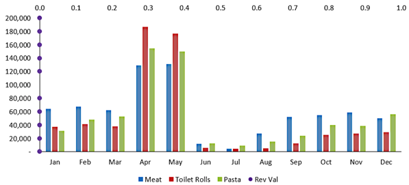 broken-y-axis-charting-20