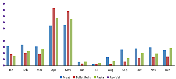 broken-y-axis-charting-21
