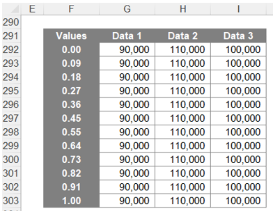 broken-y-axis-charting-24