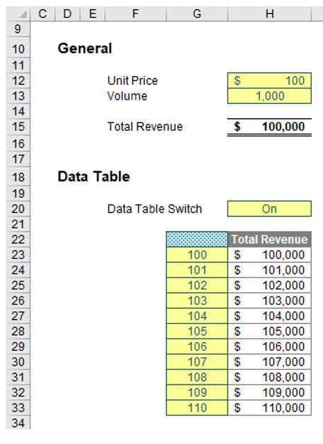 data-tables-excel-10 data-tables-excel-10