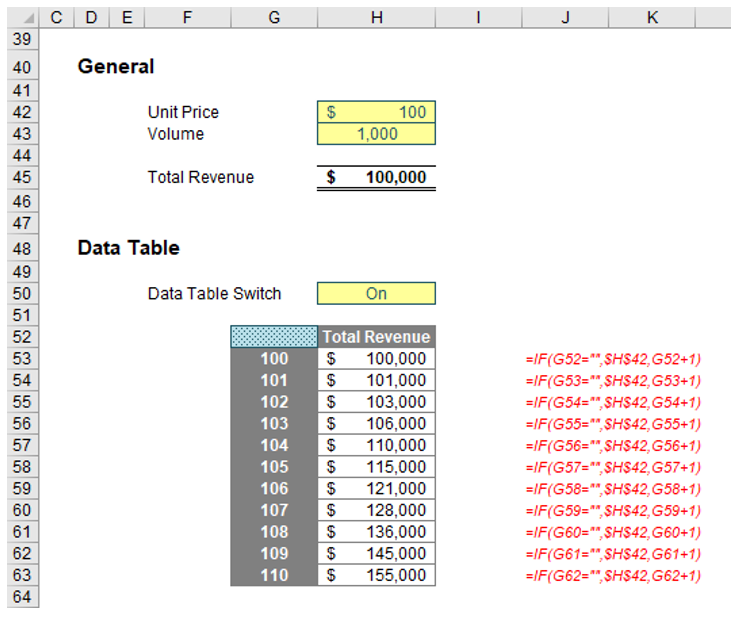 data-tables-excel-14 data-tables-excel-14