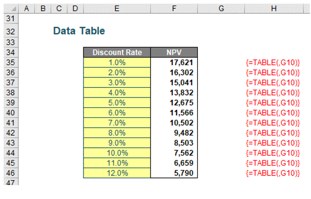 data-tables-excel-5 data-tables-excel-5