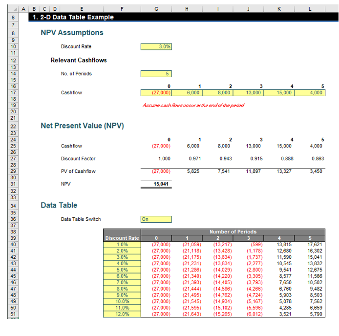 data-tables-excel-8 data-tables-excel-8