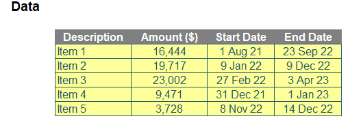 excel-prorating-1-720