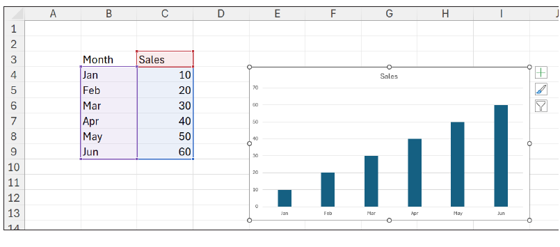 Inserting a simple chart