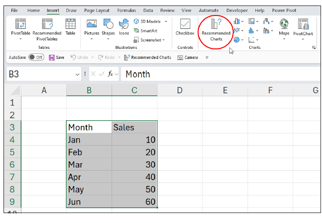 Accessing Recommended Charts via the Ribbon