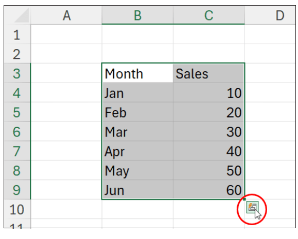 Using the Quick Analysis feature