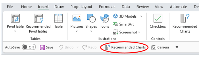 Recommended Charts on the Quick Access Toolbar