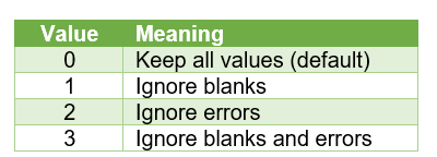 new-excel-feature-graphic-12