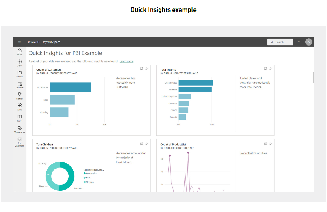 quick-insights-example
