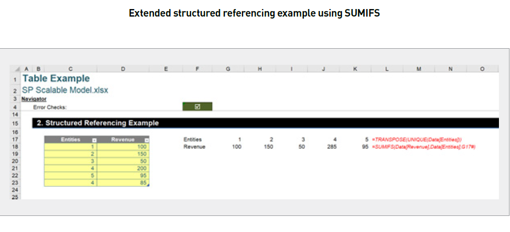 scalable-financial-models-excel-10