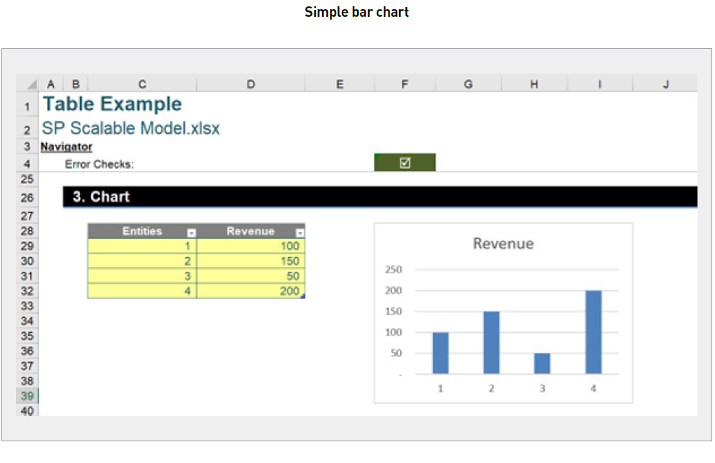 scalable-financial-models-excel-11