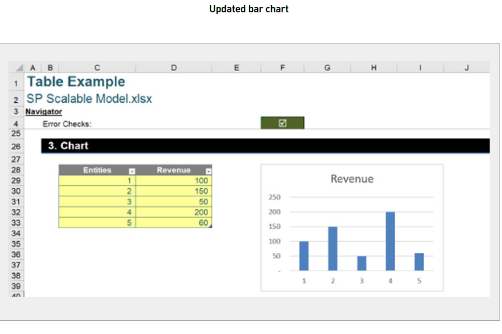 scalable-financial-models-excel-12