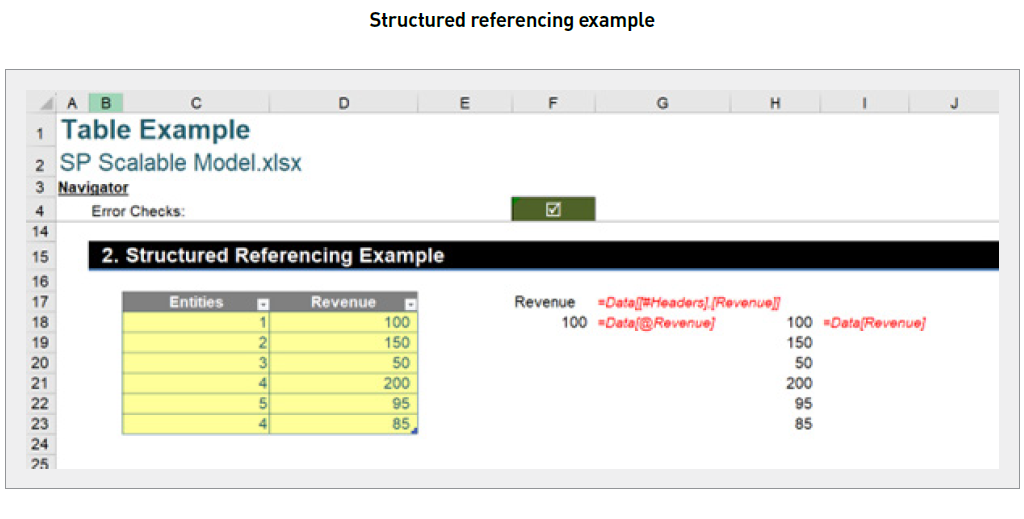 scalable-financial-models-excel-8