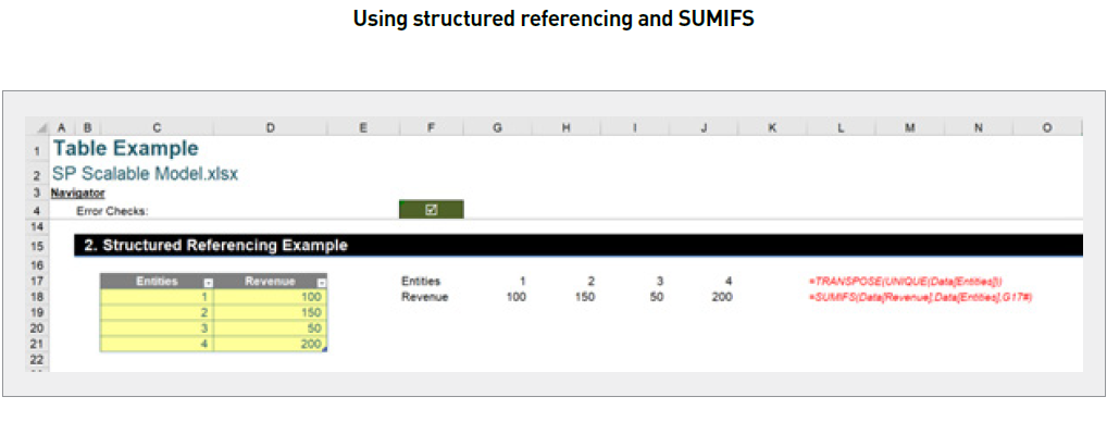 scalable-financial-models-excel-9