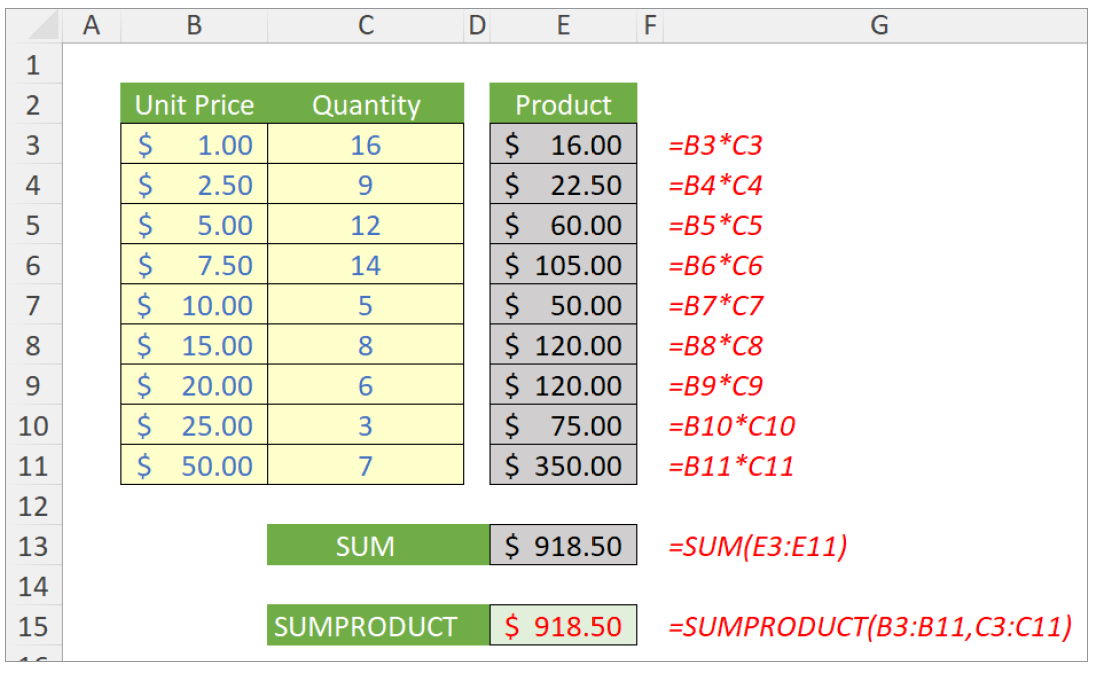 unique-items-8 unique-items-8