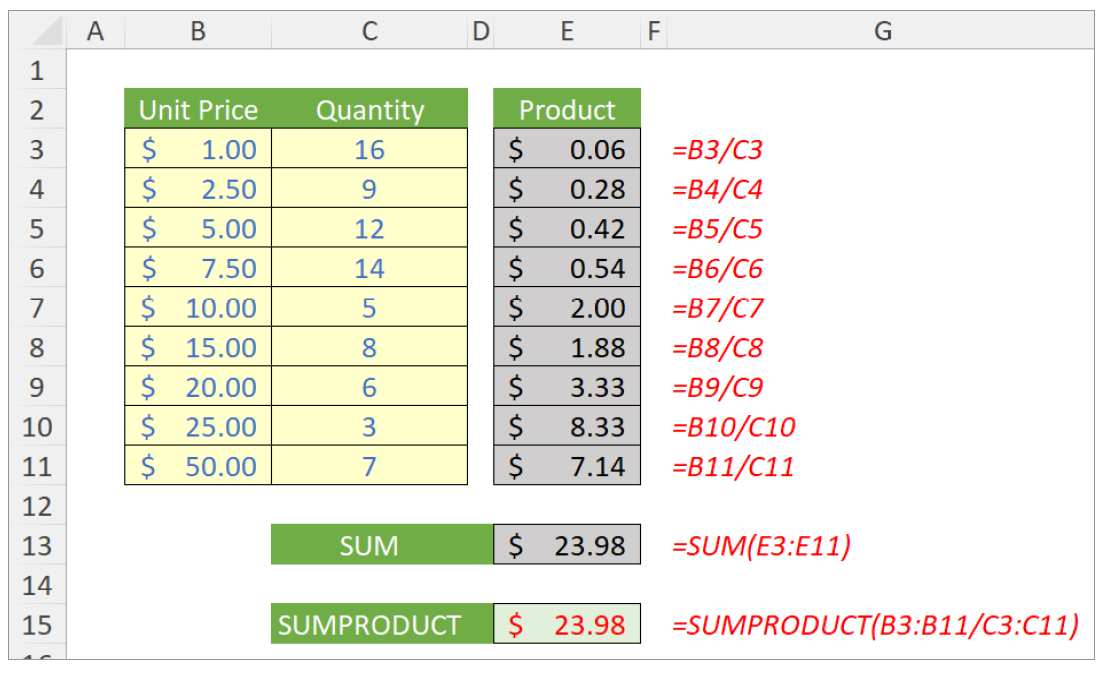unique-items-9 unique-items-9